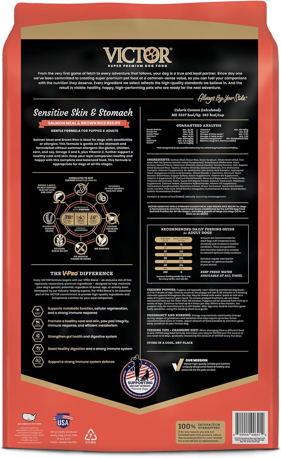 VICTOR SENSITIVE  SALMON 5LB