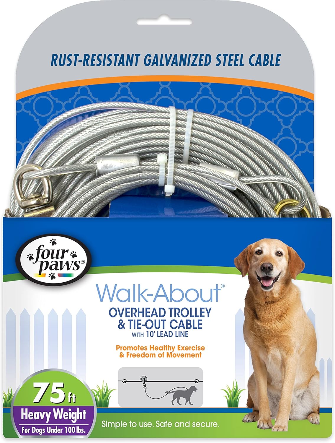 OVERHEAD DOG TROLLEY 75 FT