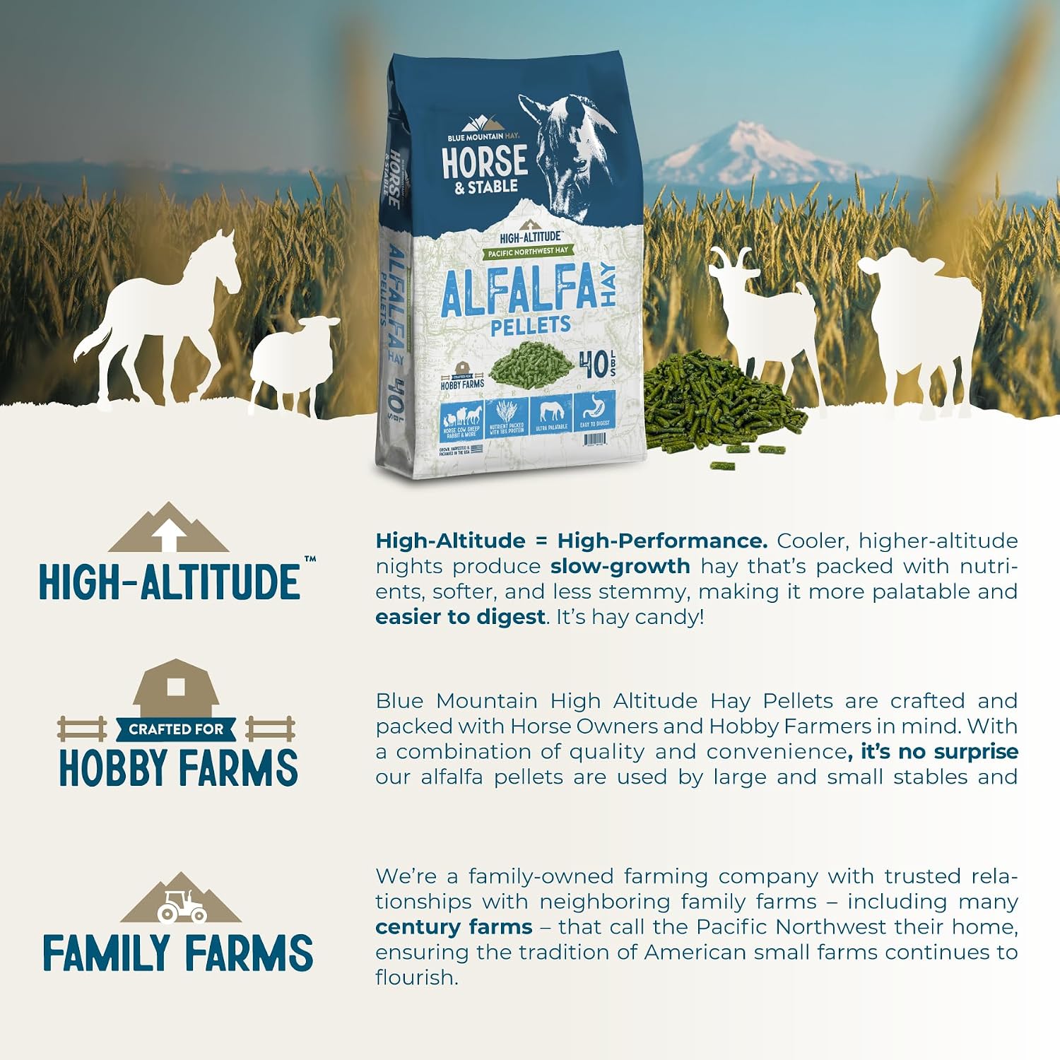 Blue Mountain Hay High Altitude Alfalfa Hay Pellets 40LB