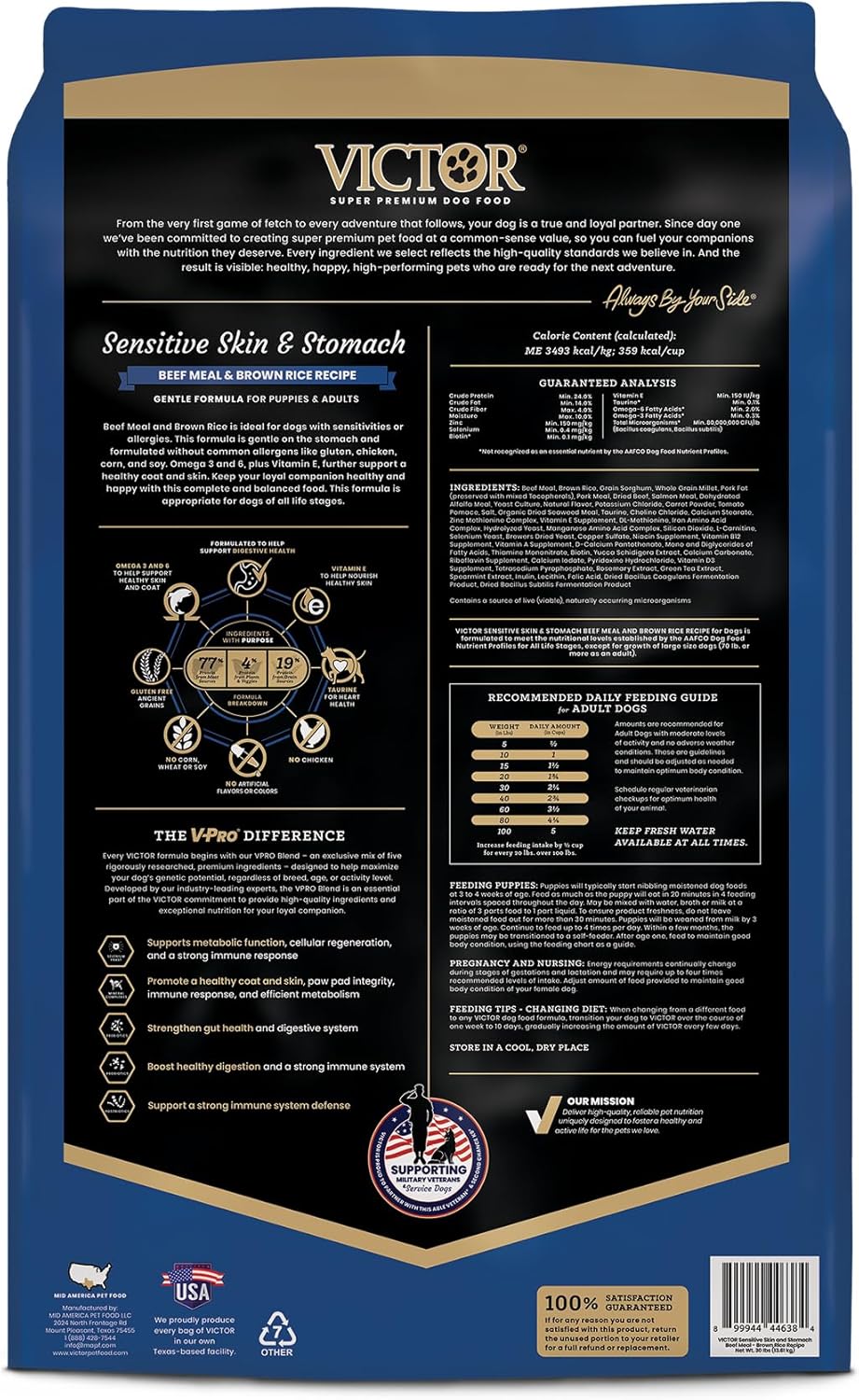 VICTOR SENSITIVE  BEEF 5LB