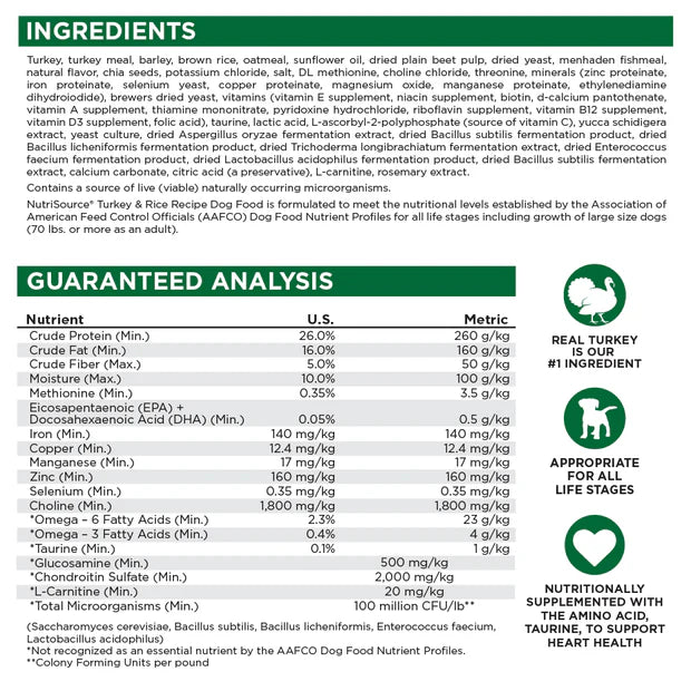 NutriSource Adult Turkey and Rice 26lb