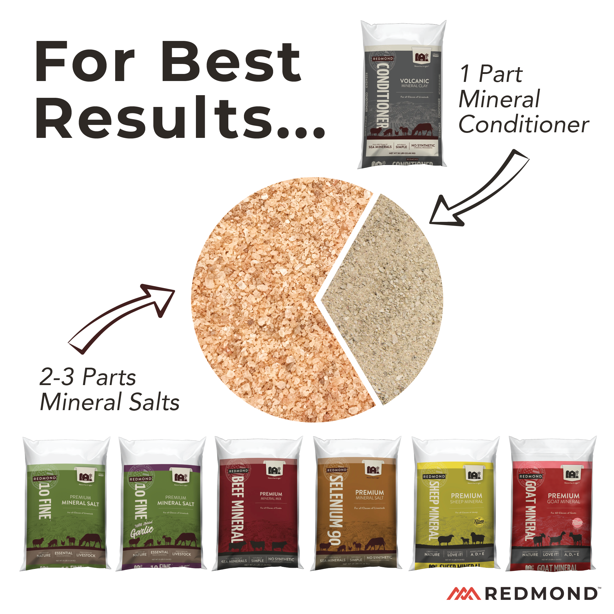 10 Fine - Premium Mineral Salt