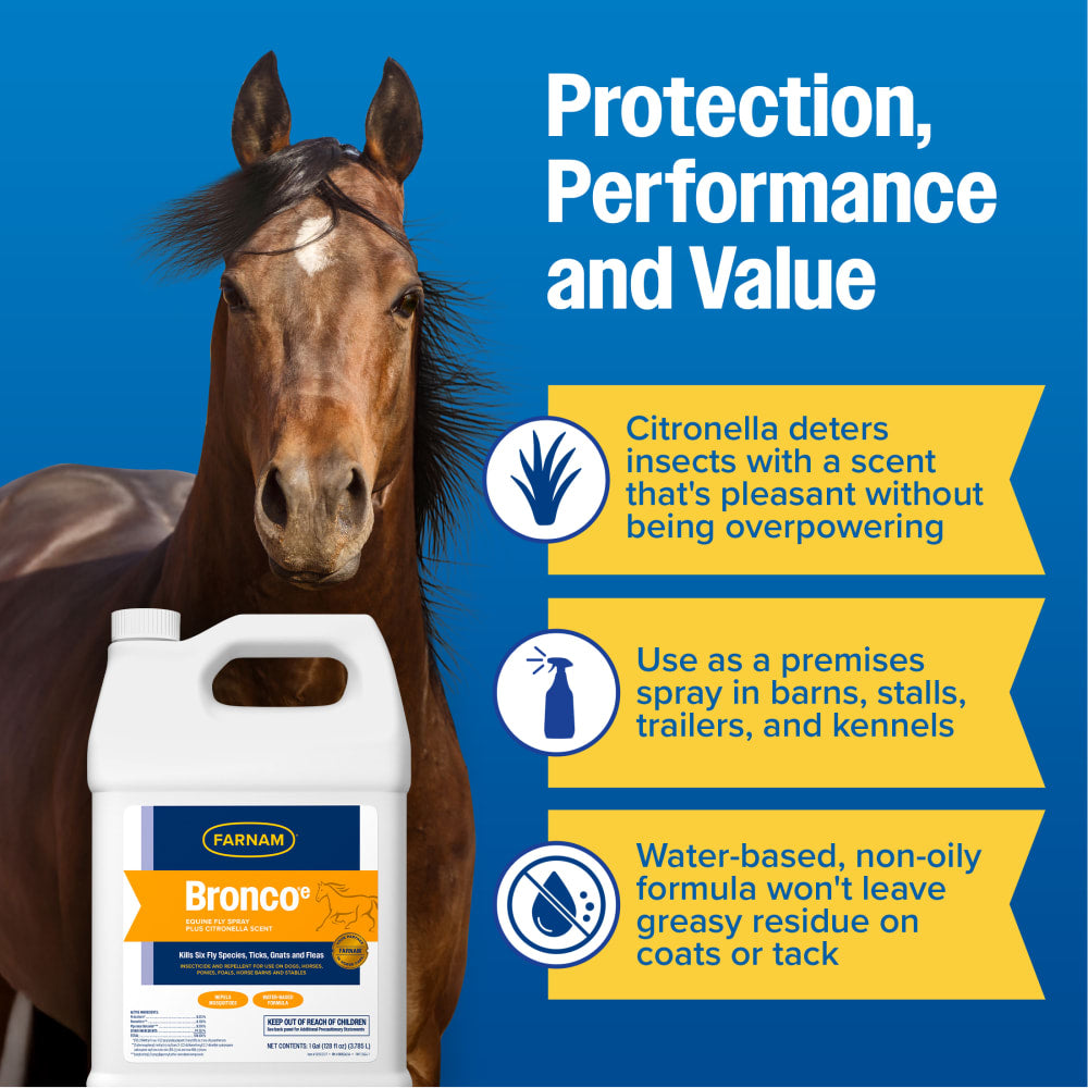 Farnam Bronco e Equine Fly Spray Plus Citronella Scent Spray Refill 1gal