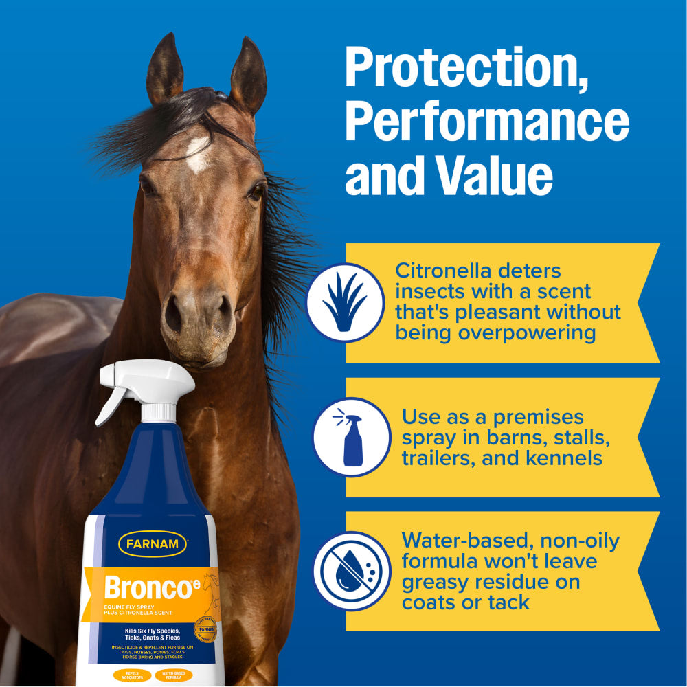 Farnam Bronco e Equine Fly Spray Plus Citronella Scent 32oz