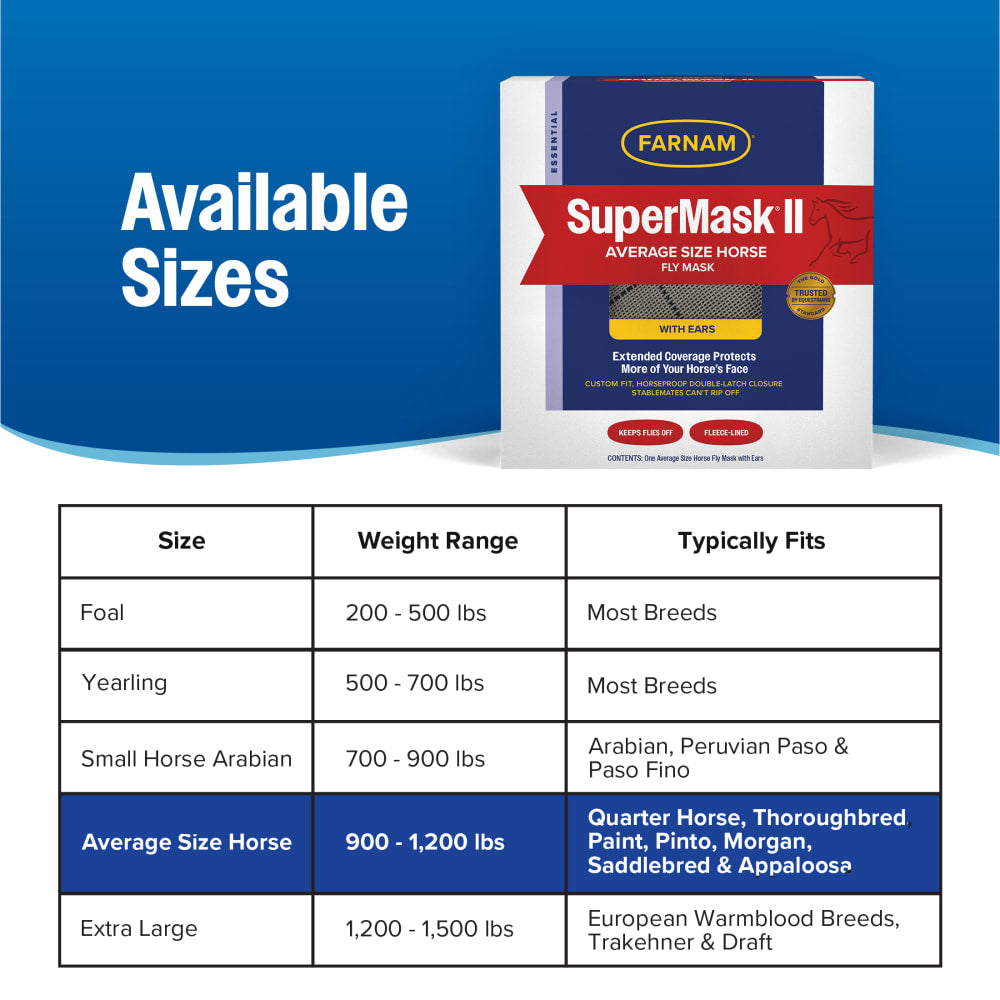 Farnam SuperMask II Fly Horse Mask with Ears Average Horse Assorted Colors
