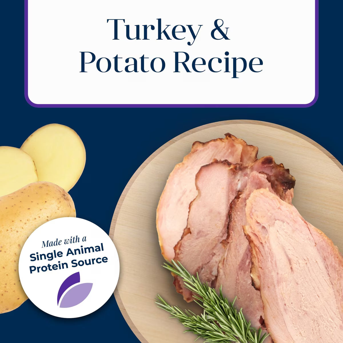 Blue Buffalo Basics Skin & Stomach Care Turkey & Potato Recipe Dog Biscuits 6oz