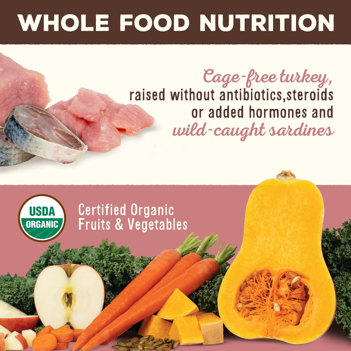 Primal Turkey & Sardine Formula Nuggets Freeze-Dried Dog Food 5.5 oz