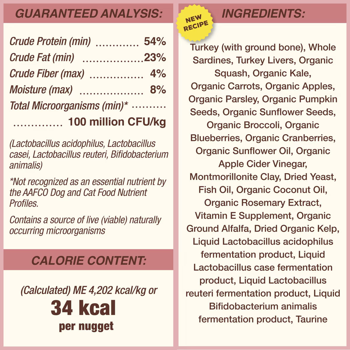 Primal Turkey & Sardine Formula Nuggets Freeze-Dried Dog Food 5.5 oz