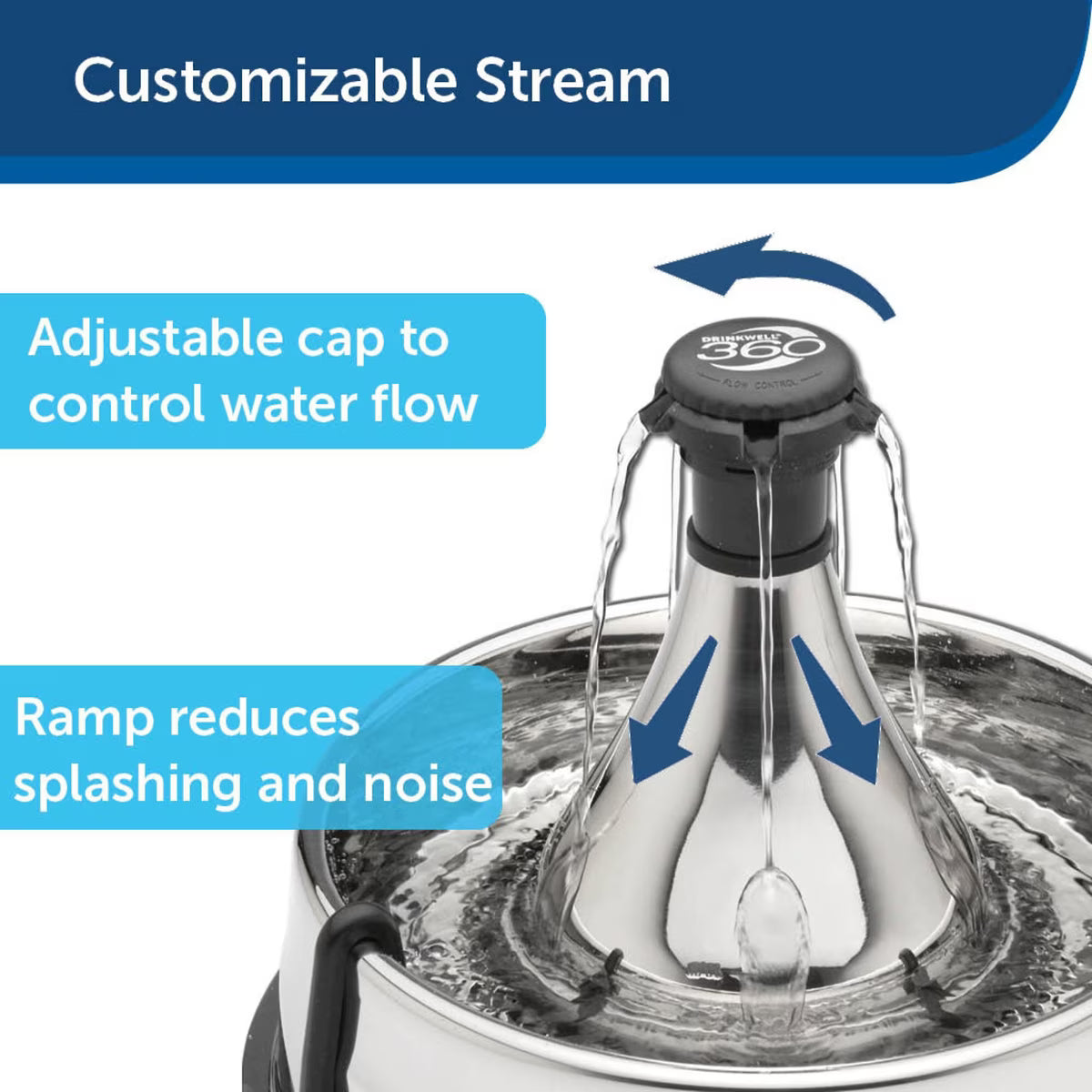 PetSafe Drinkwell 360 Stainless Steel Multi-Pet Water Fountain 128oz