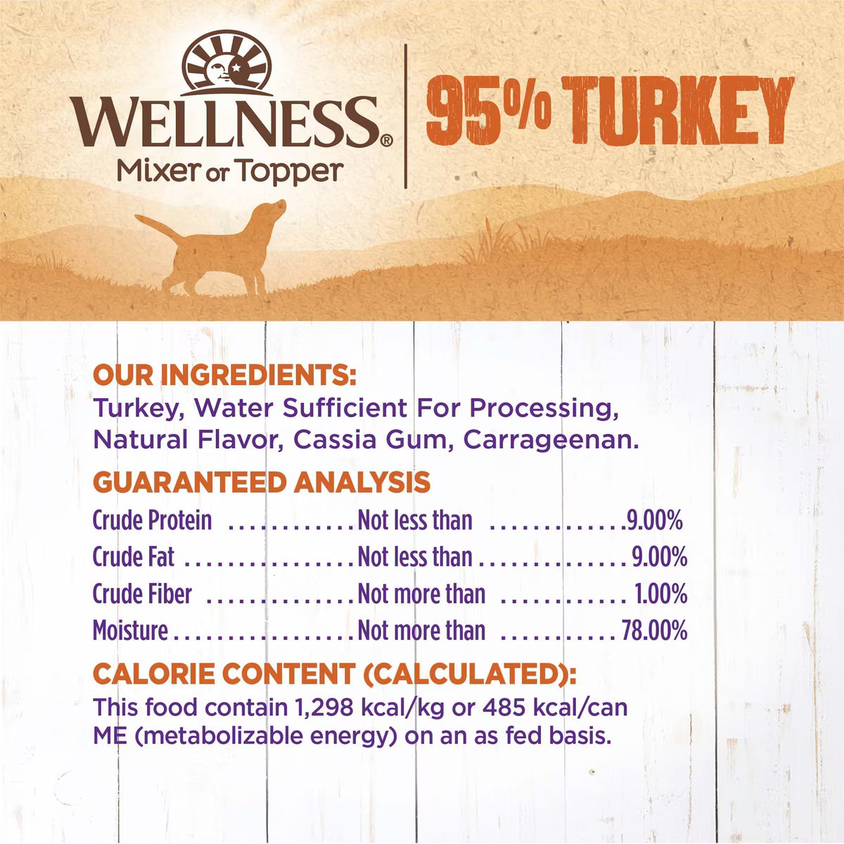 Wellness 95% Turkey Grain-Free Canned Dog Food 13.2oz