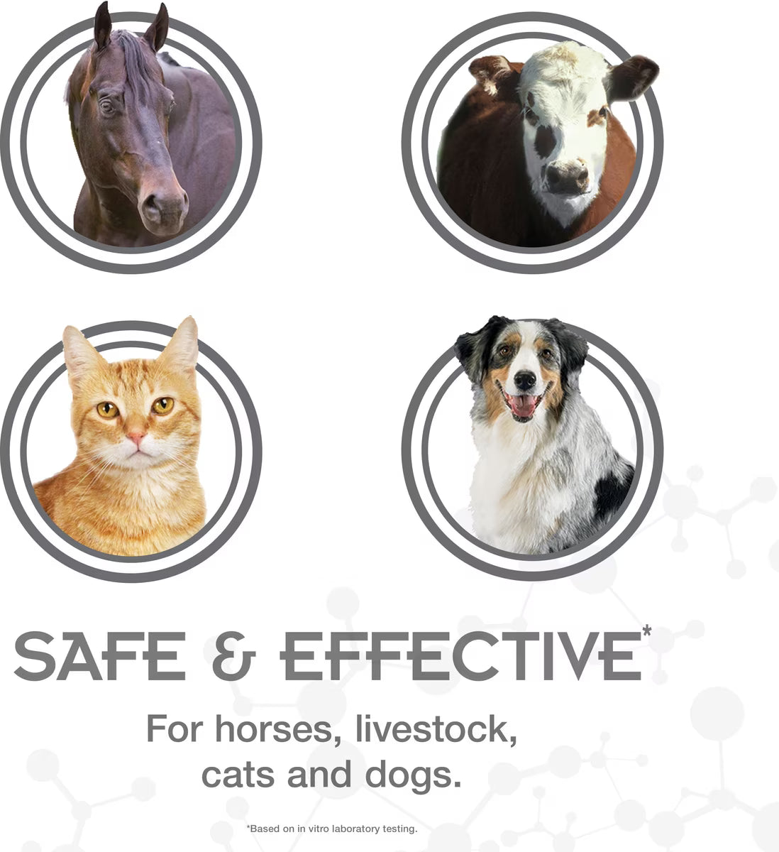 Farnam PuriShield Fast-Acting Wound & Skin Care for Horses, Livestock, Dogs & Cats 16oz
