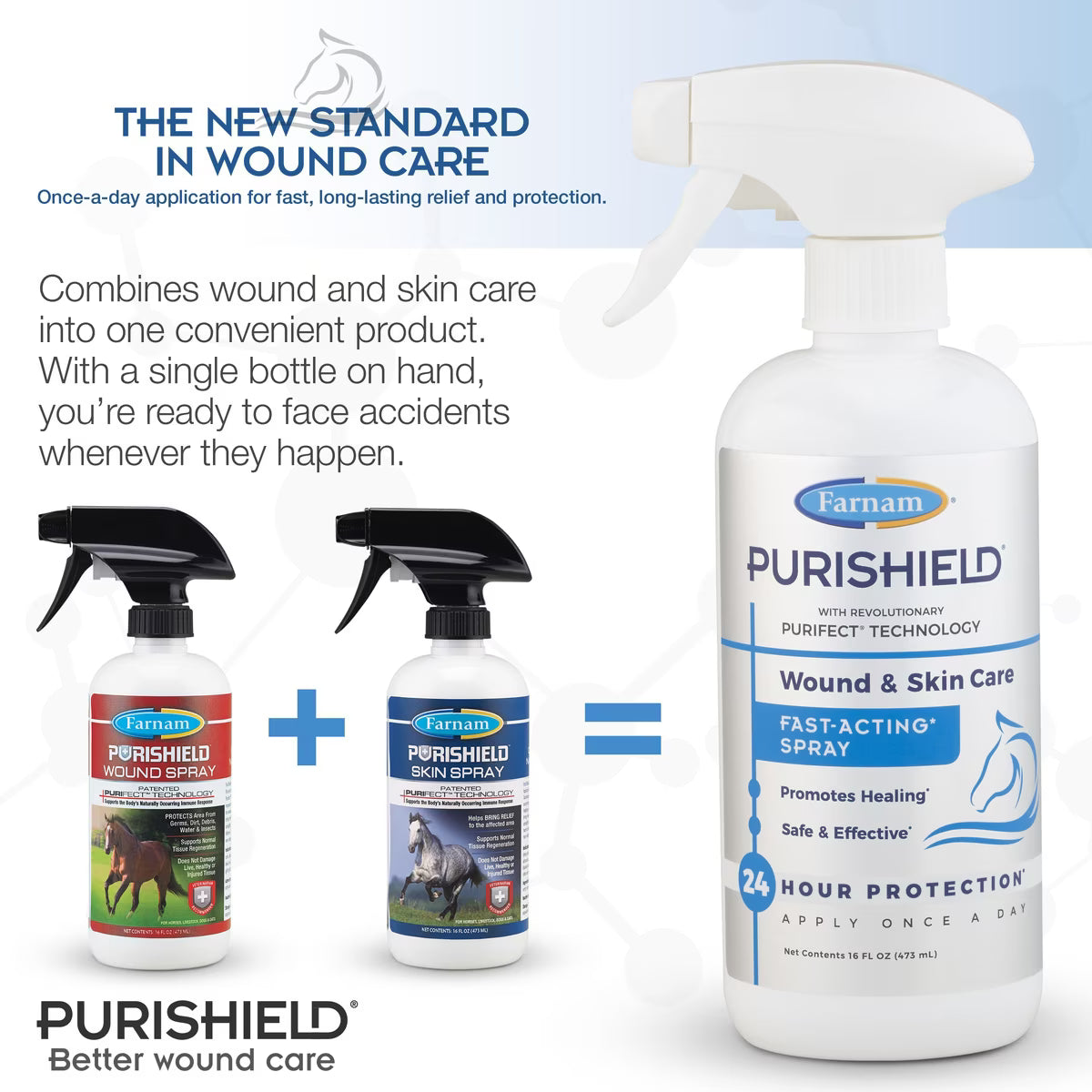 Farnam PuriShield Fast-Acting Wound & Skin Care for Horses, Livestock, Dogs & Cats 16oz