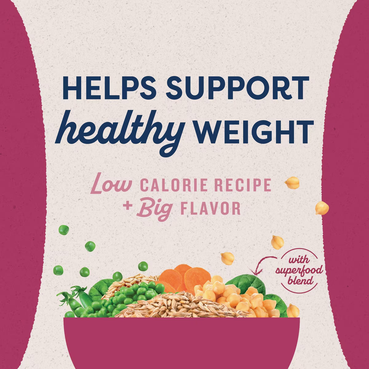 Natural Balance Fat Dogs Chicken Meal, Salmon, Barley Recipe Dry Dog Food 11lb