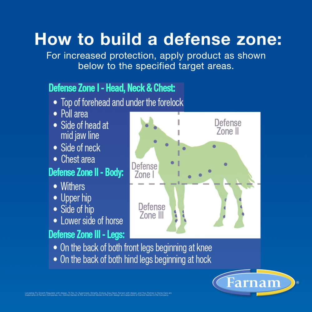 Farnam Equi-Spot-On Protection for Horses
