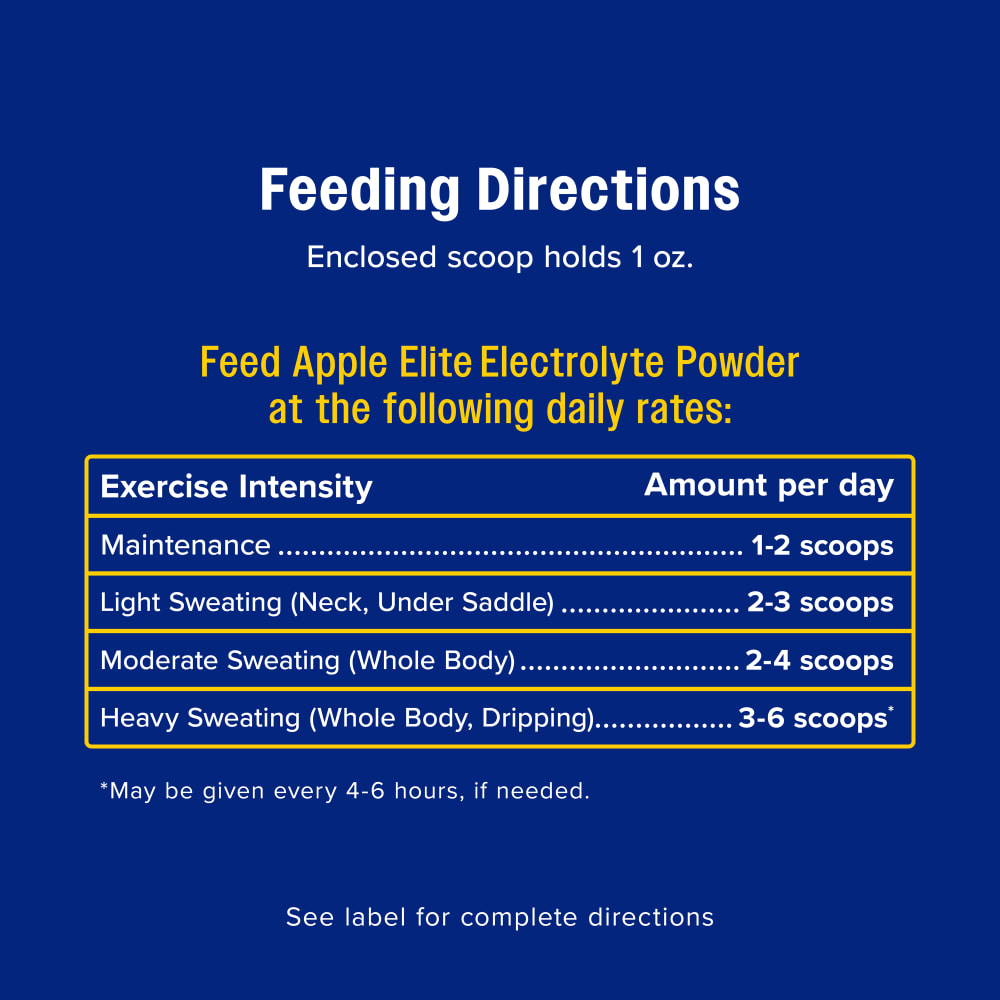 Farnam Apple Elite Electrolyte Powder for Horses 20lb