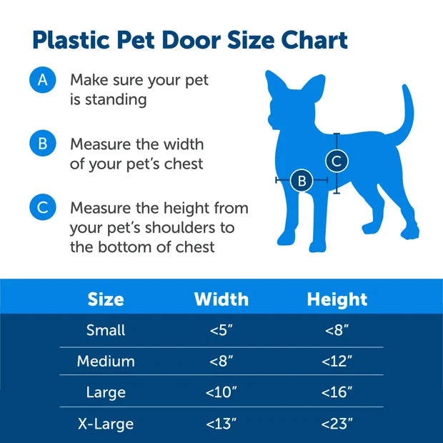 PetSafe Plastic Pet Door with White Frame Medium