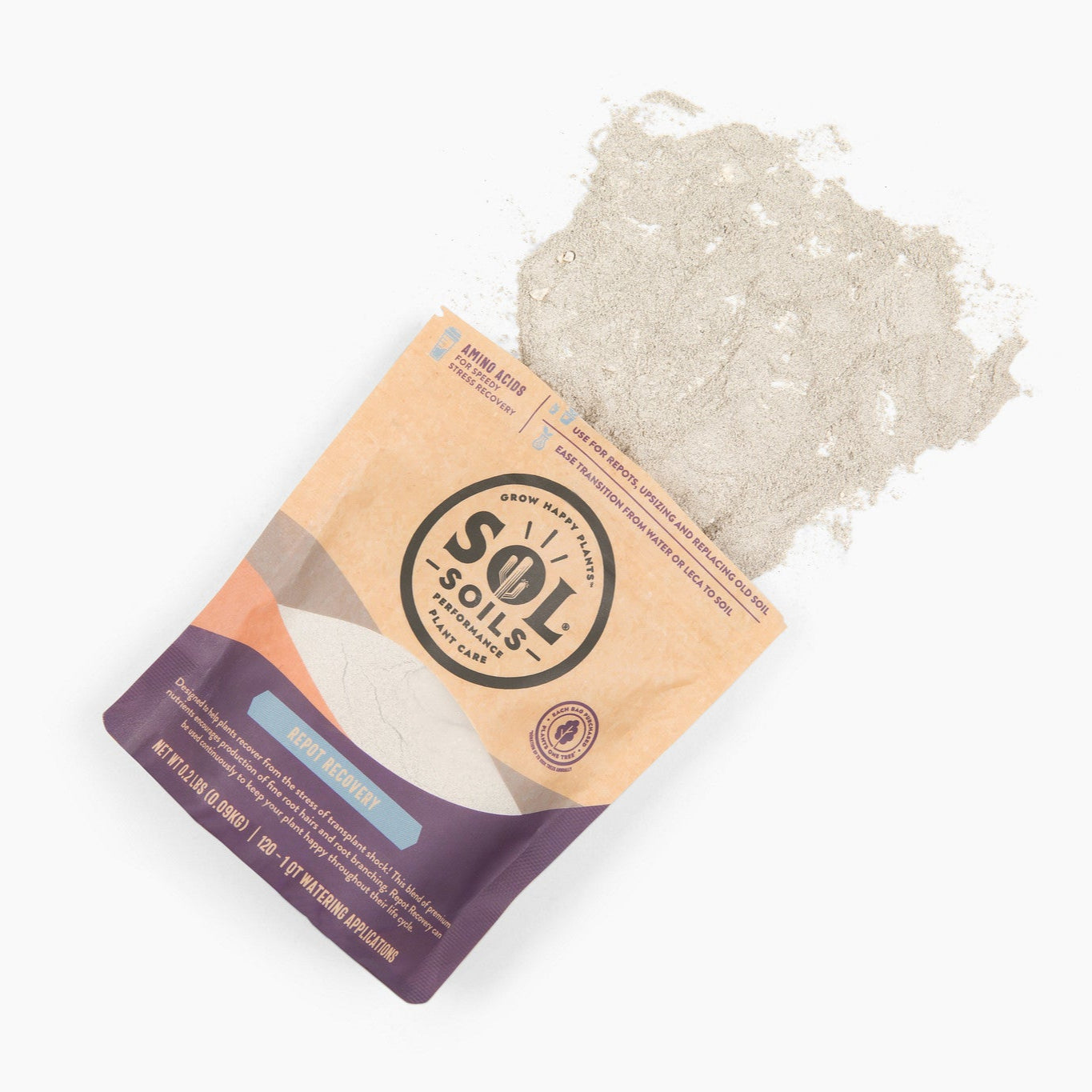 Sol Biotics - Repot Recovery - Repotting Shock Treatment (a Planti-Depressant, if you will…)