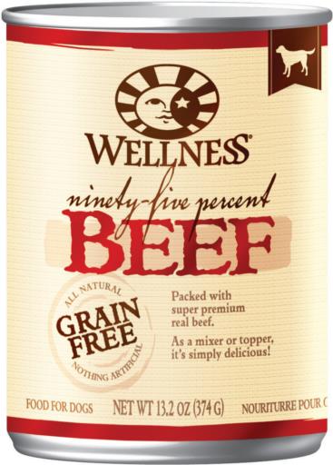 WELL 95 Beef Dog          13.2